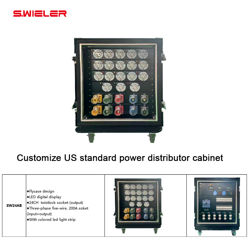 200A Twist Lock Soket Çıkışlı  - Power Tools America incelemesi ve fiyatı